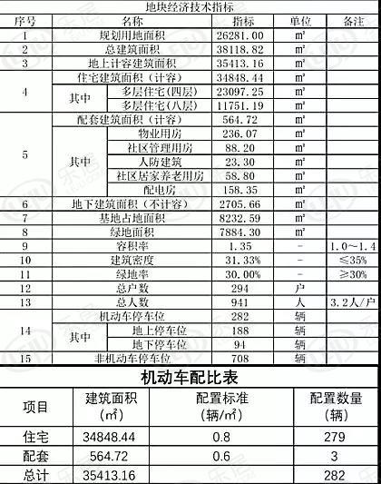 常乐社区最新发展规划，打造宜居、宜业现代化和谐社区