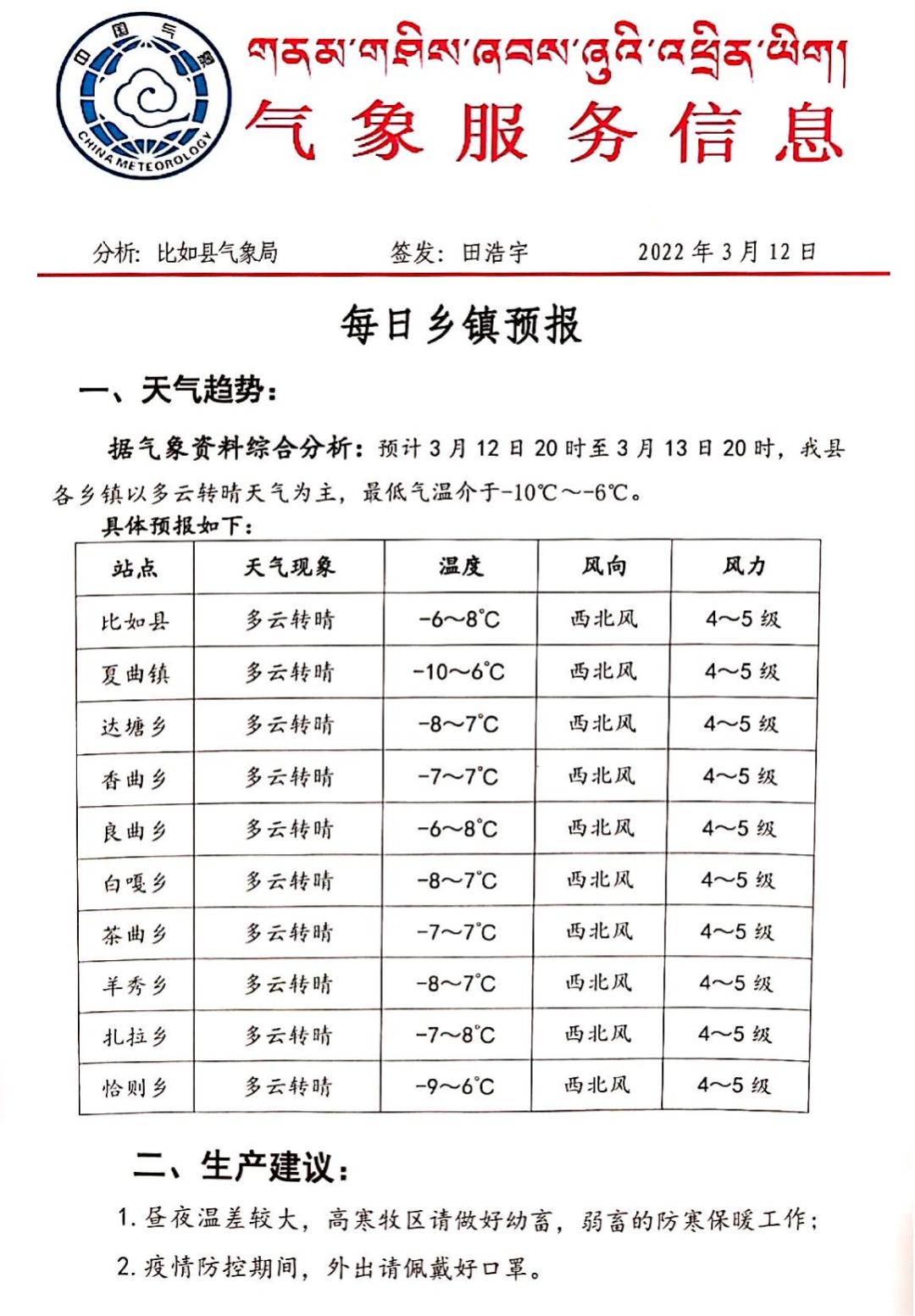 社会责任 第128页