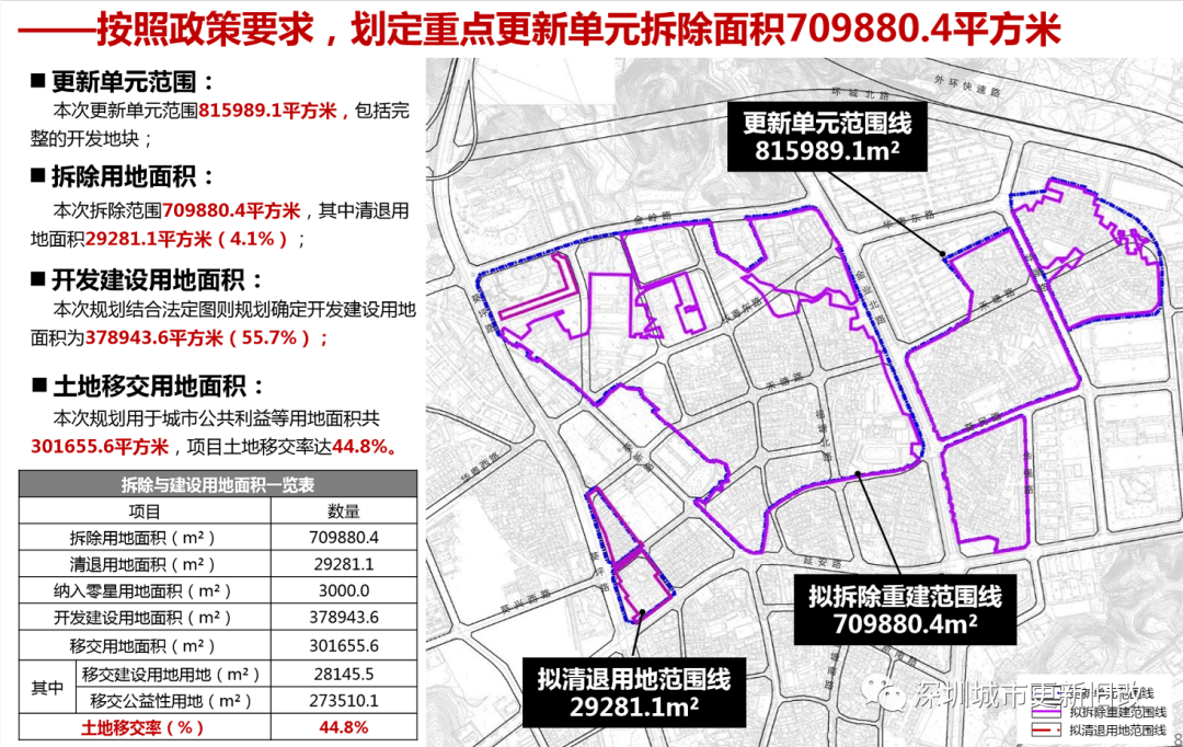 巩留县康复事业单位未来发展规划展望