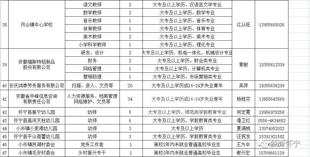 2024年12月1日 第3页