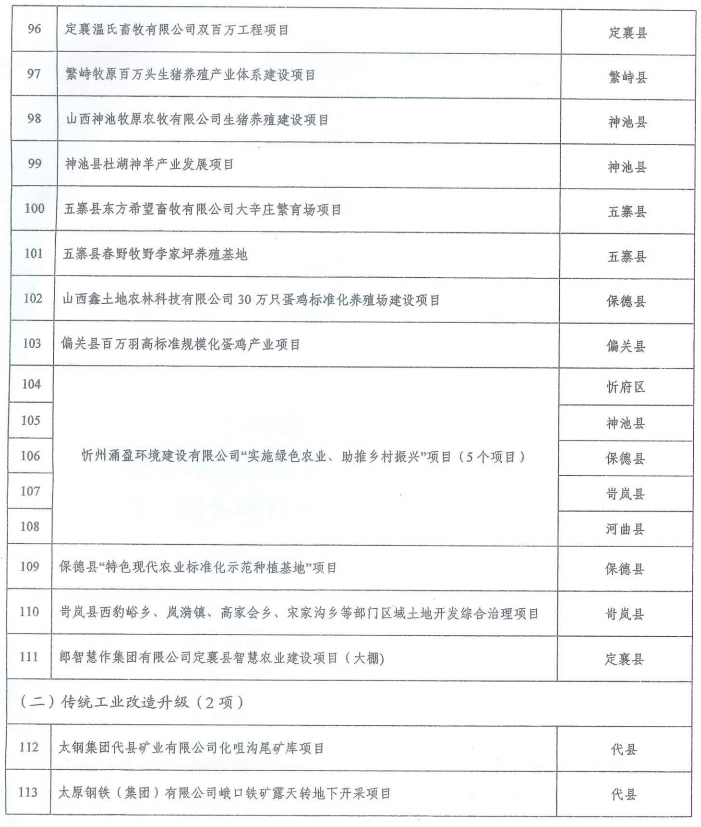 2024年12月2日