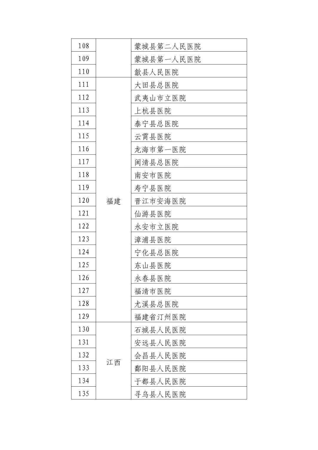 会宁县卫生健康局人事任命推动县域医疗卫生事业迈向新高度