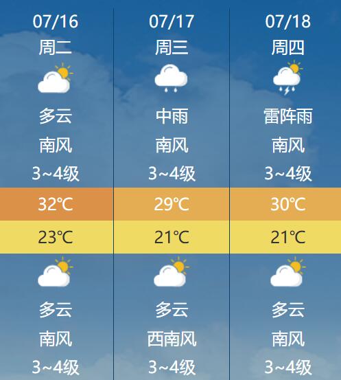 嘎多天气预报更新通知