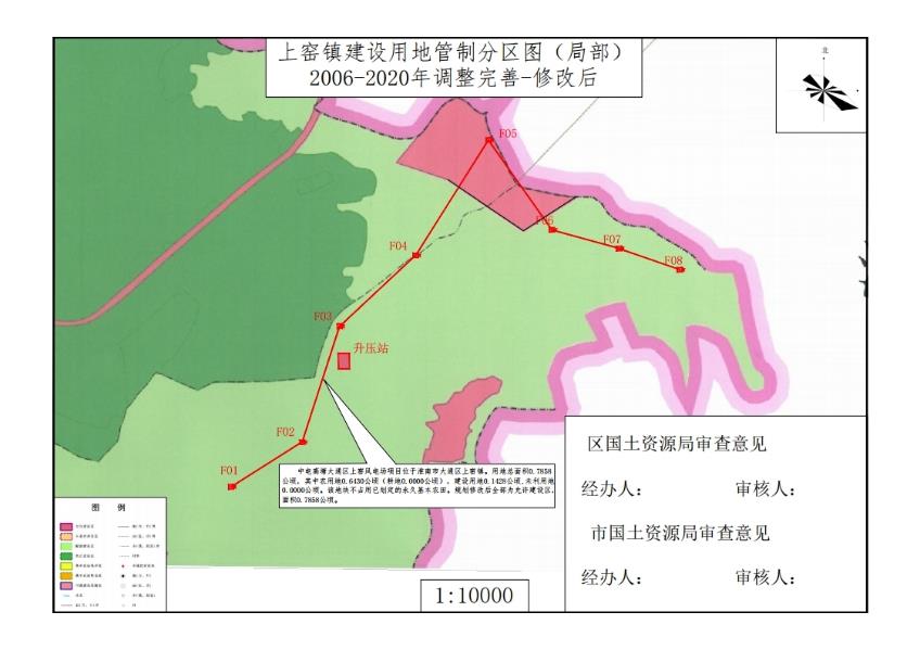 上窑镇未来繁荣蓝图，最新发展规划揭秘