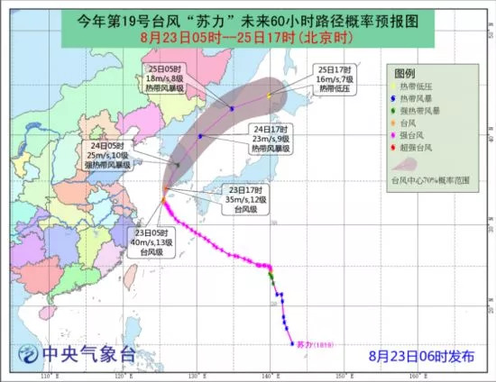 枣庄镇天气预报更新通知