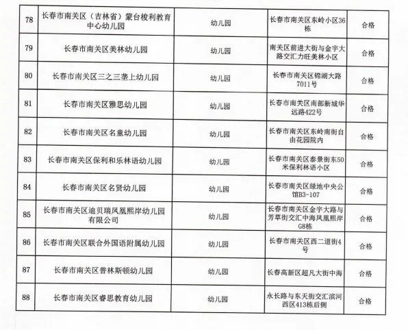 红岗区特殊教育事业单位项目最新进展及其社会影响分析