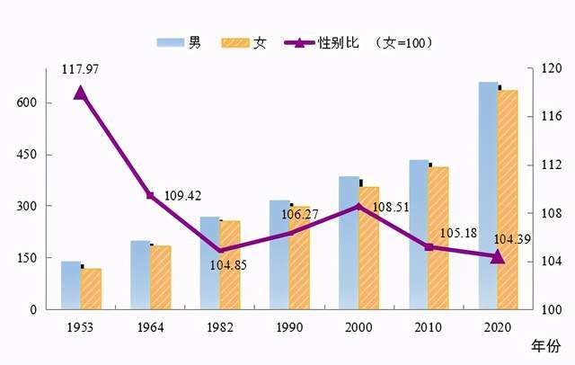 临夏市数据与政务服务局人事任命动态更新