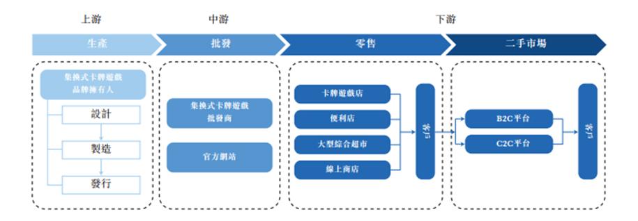 2024天天彩正版资料大全十,全面数据策略实施_定制版70.743