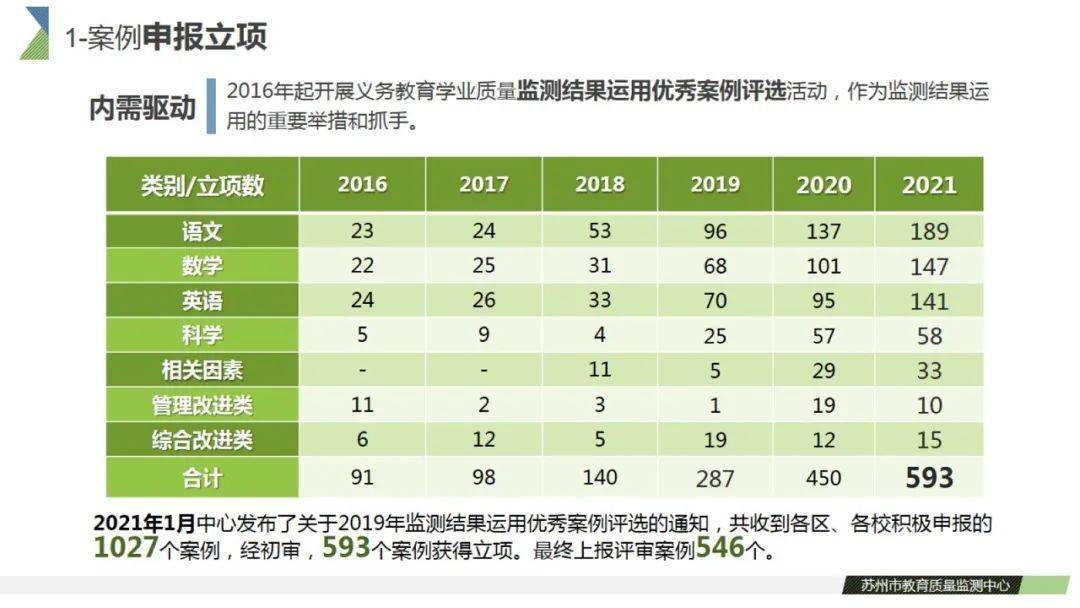 白小姐一码中期期开奖结果查询,系统化推进策略研讨_4DM24.380