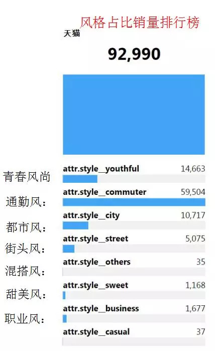 白小姐三肖三期免费开奖,科学数据评估_U84.175