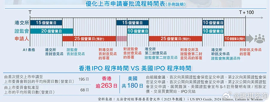 看香港精准资料免费公开,安全性方案设计_XR82.563