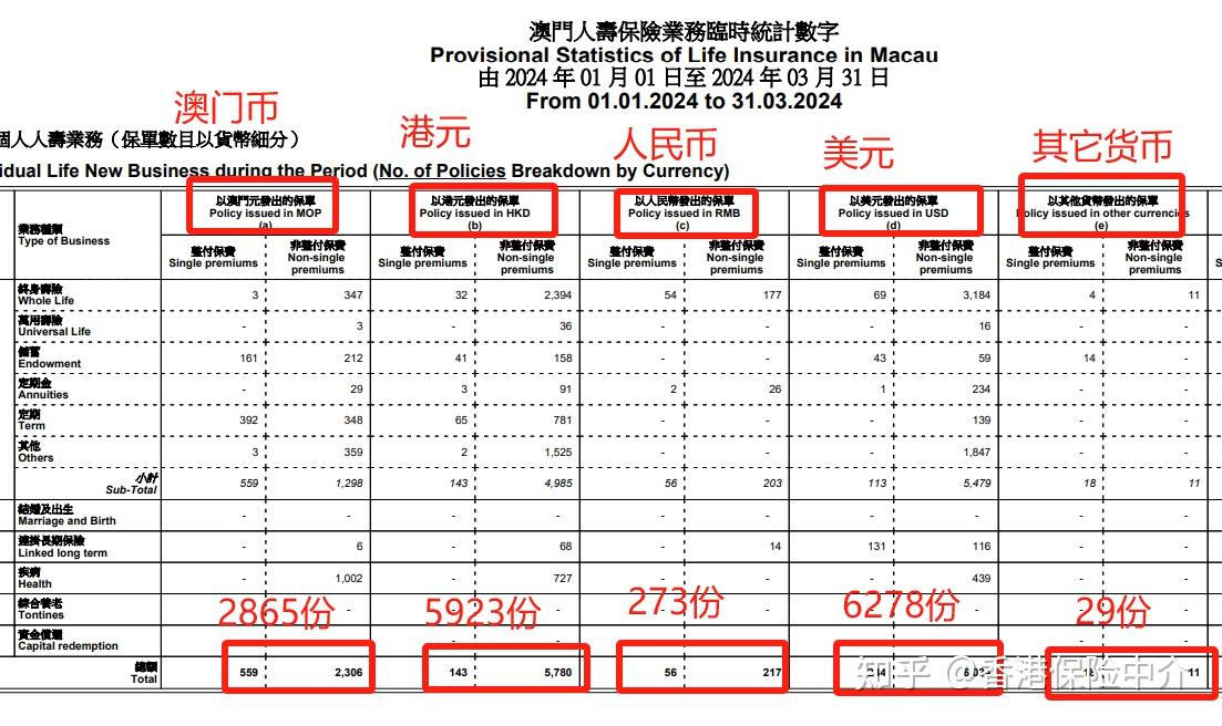 澳门开奖记录开奖结果2024,深层设计策略数据_储蓄版90.605