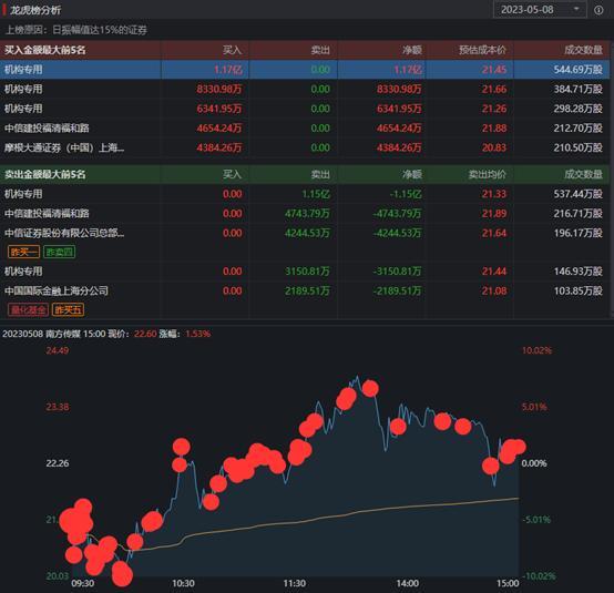 香港免六台彩图库,精准分析实施_ChromeOS15.520