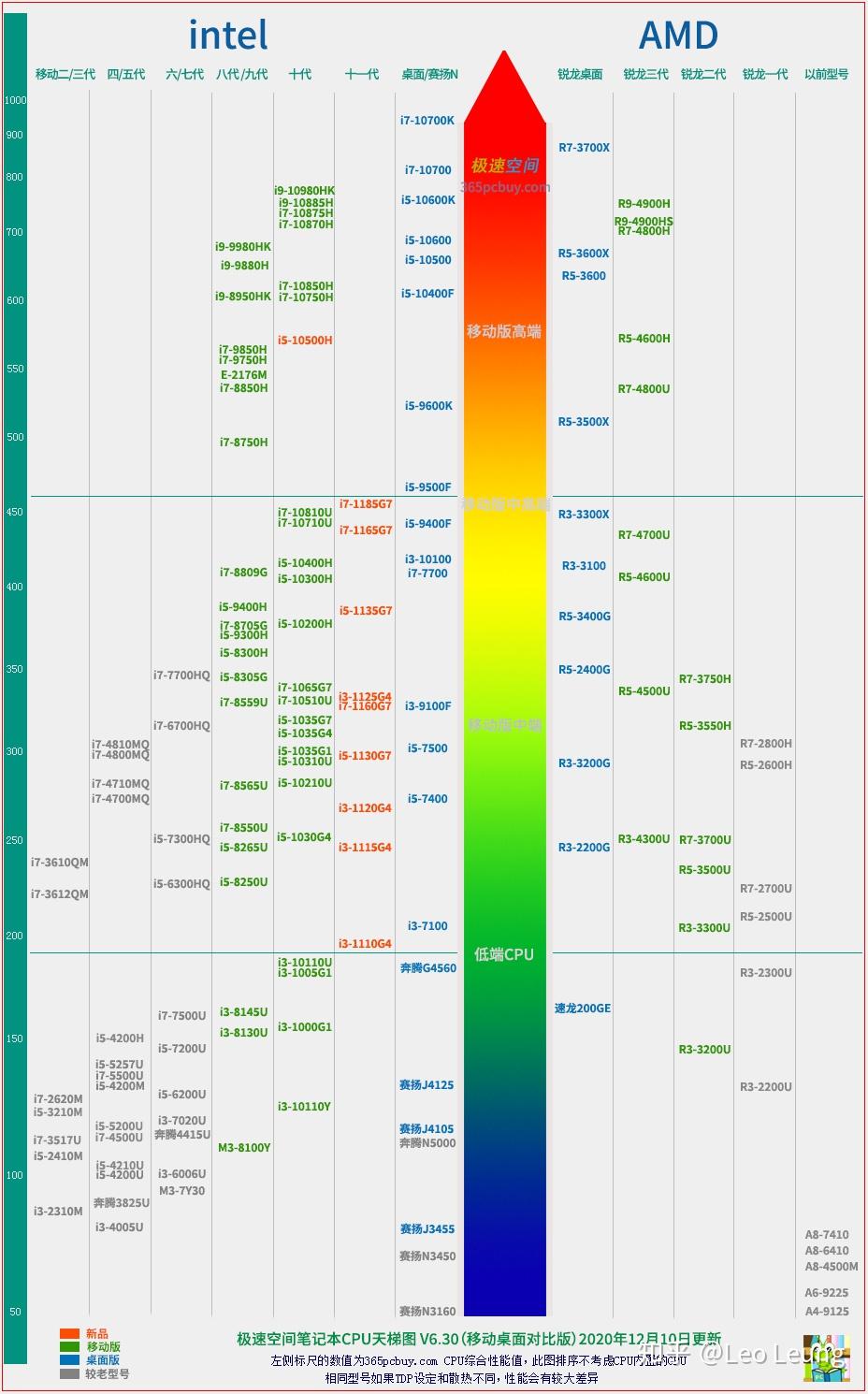 管家婆精准资料免费大全186期,持久性方案设计_QHD28.617