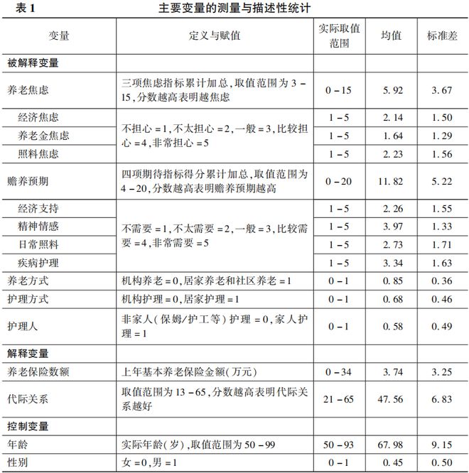 admin 第236页