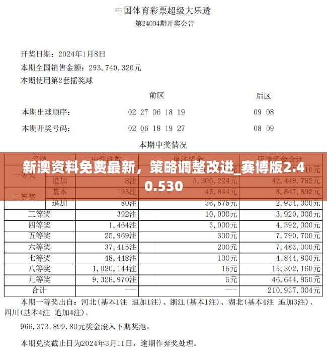 新澳免费资料精准大全,广泛解析方法评估_Galaxy42.667