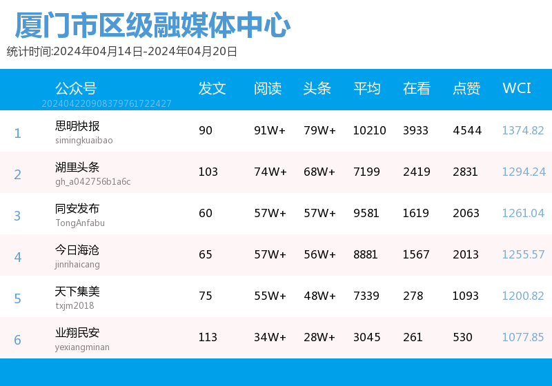 2024香港今期开奖号码,实效策略分析_苹果版28.454