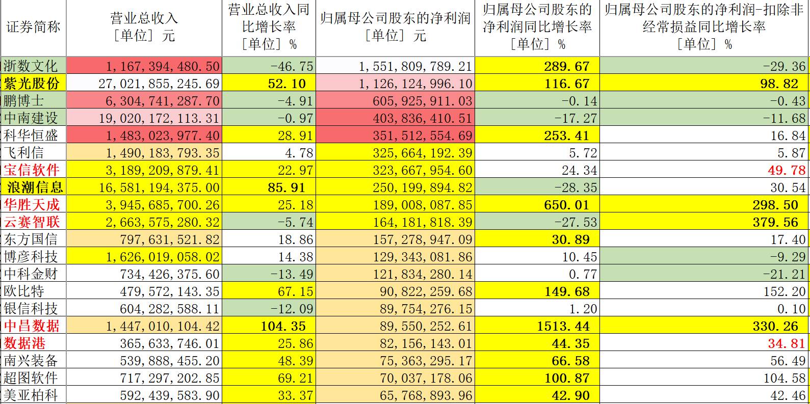 216677新奥彩,专业问题执行_yShop30.807