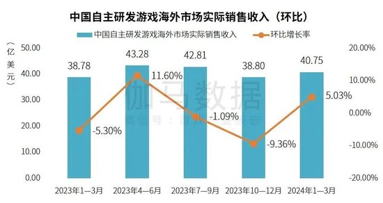 精准马料资料免费大全,数据支持计划解析_ChromeOS75.78