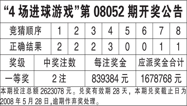 香港王中王最快开奖结果第41期,实地分析数据设计_L版92.15