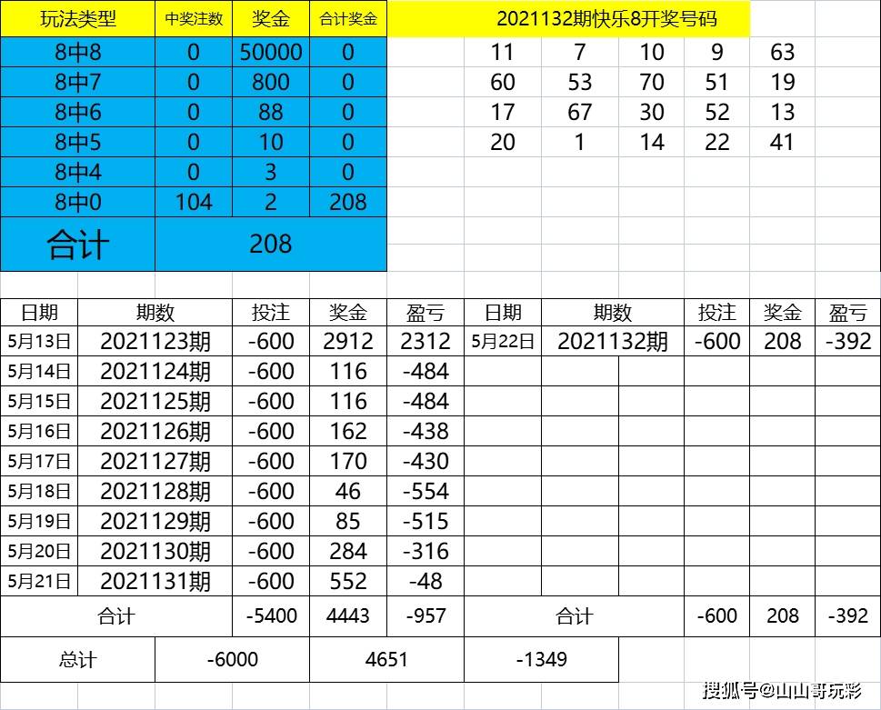 494949免费开奖大全,快速设计响应计划_Galaxy47.539