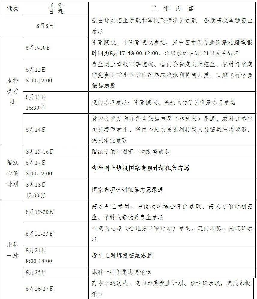 澳门六开奖结果2024开奖记录查询,长期性计划定义分析_9DM37.238