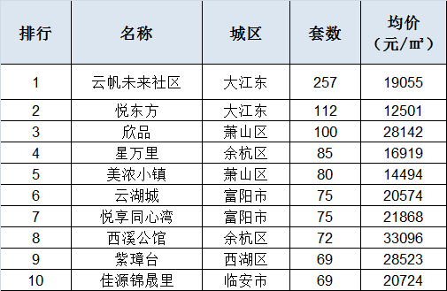 黄大仙三肖三码最准的资料,可持续发展探索_娱乐版28.982