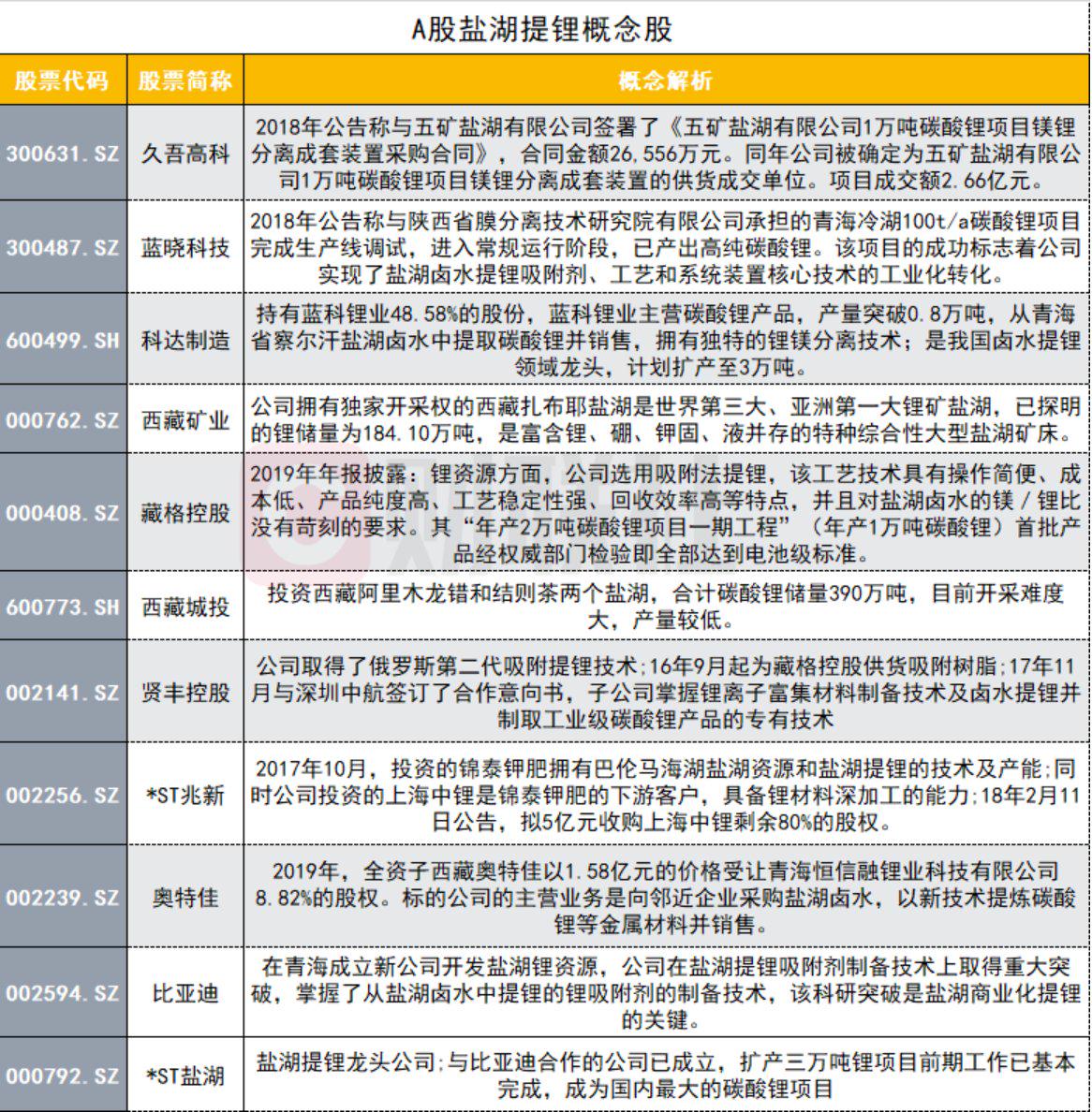 新澳天天开奖资料大全1038期,深入研究解释定义_增强版28.282