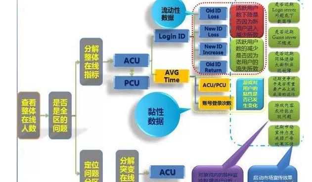 精准马料资料免费大全,全面执行数据方案_app75.156