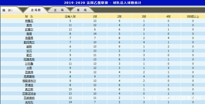 2024澳门特马今晚开奖93,统计分析解释定义_粉丝款60.769