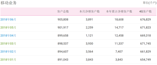 澳门六开奖结果2024开奖记录查询,深层策略执行数据_1080p28.779