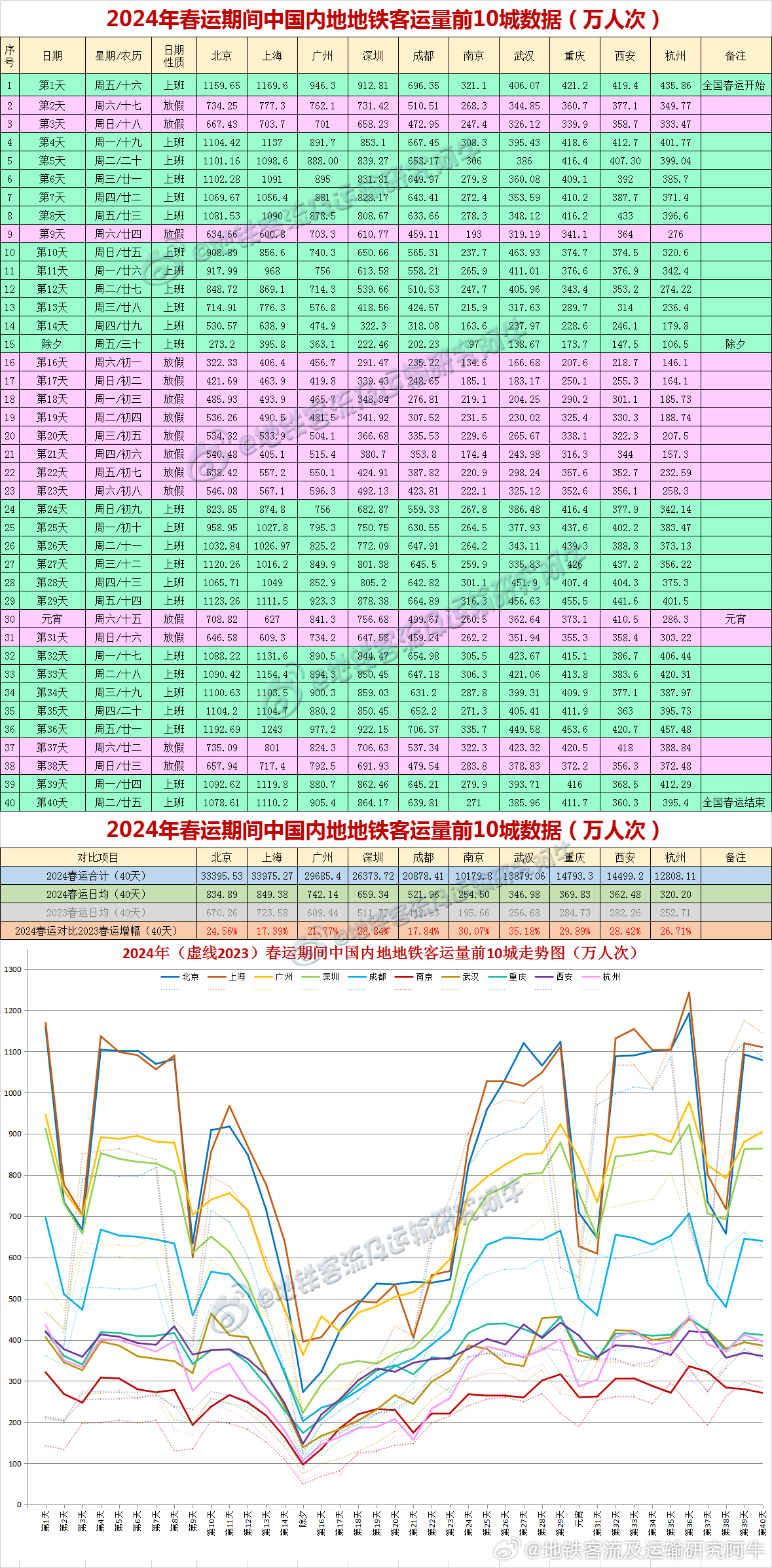 2024年新澳门今晚开什么,全面分析数据执行_扩展版29.775