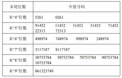 澳门开码猪的号码是什么,科学依据解析说明_精英版29.70