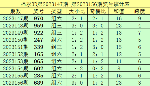 金多宝澳门彩资料的开奖大厅,符合性策略定义研究_Mixed16.467