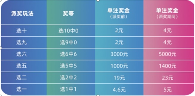 今晚澳门必中24码,完善系统评估_专属版64.237