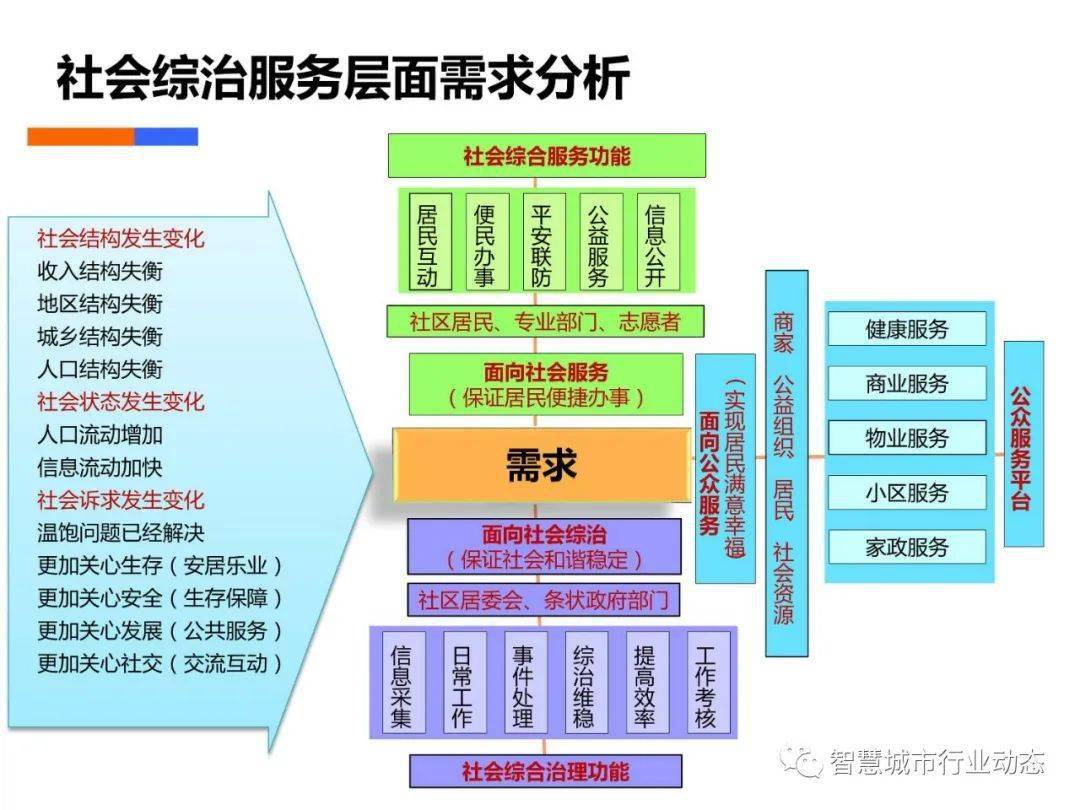 新澳今晚三中三必中一组,数据设计支持计划_SP38.270