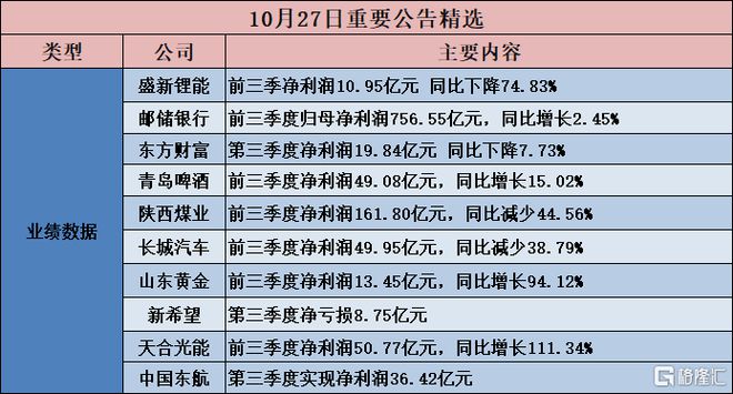 新澳天天开奖资料大全62期,实践解析说明_Console83.74