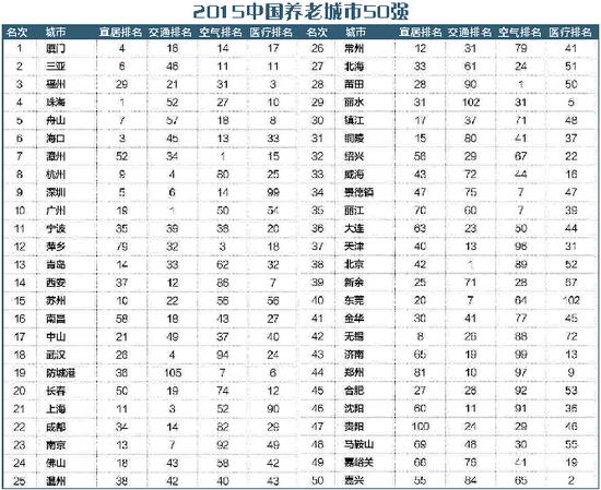 新澳好彩免费资料查询最新,科学数据评估_精装版99.362