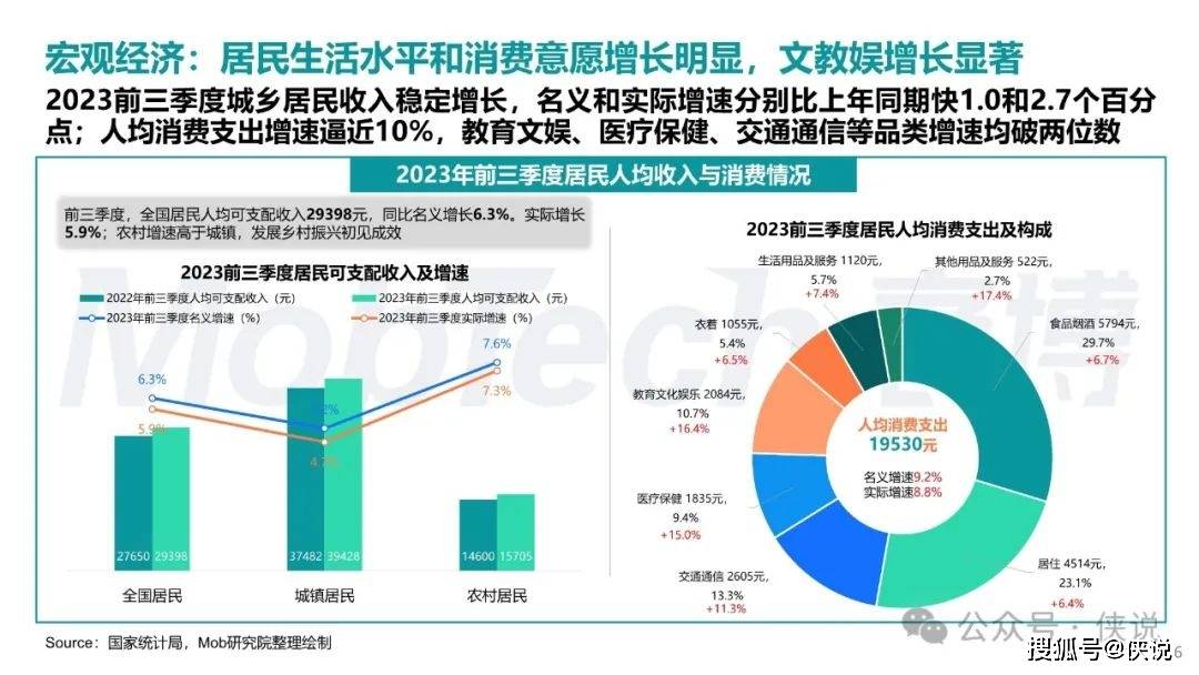 4949cc澳彩资料大全正版,数据解析设计导向_运动版15.36