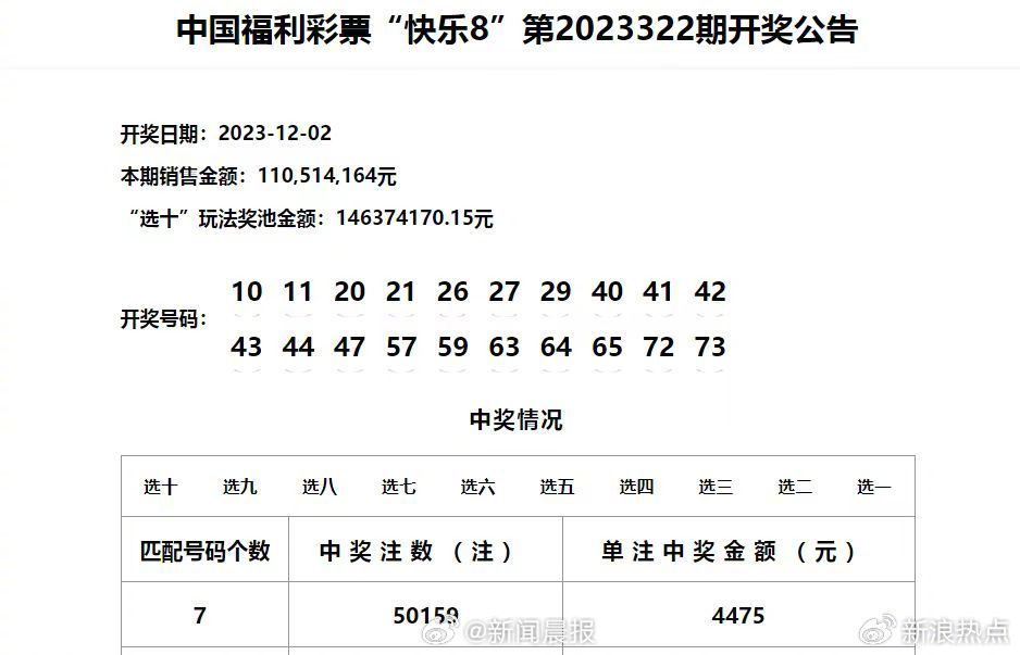 澳门六开彩天天开奖结果+开奖记录表查询功能介绍,最新解答方案_iPad77.516