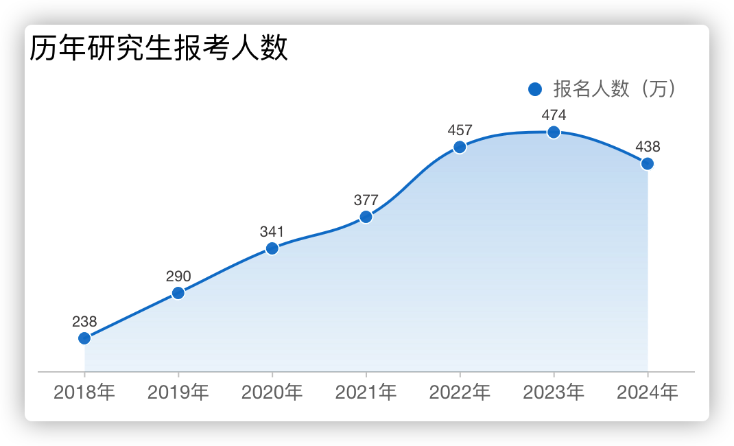 新澳资料大全正版2024金算盘,持久方案设计_GM版81.438