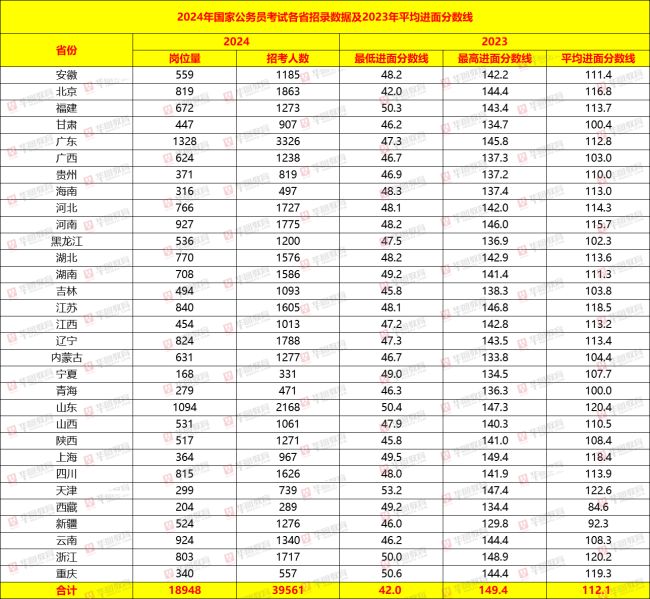 2024澳门天天六开彩免费资料,经济方案解析_专属版80.933