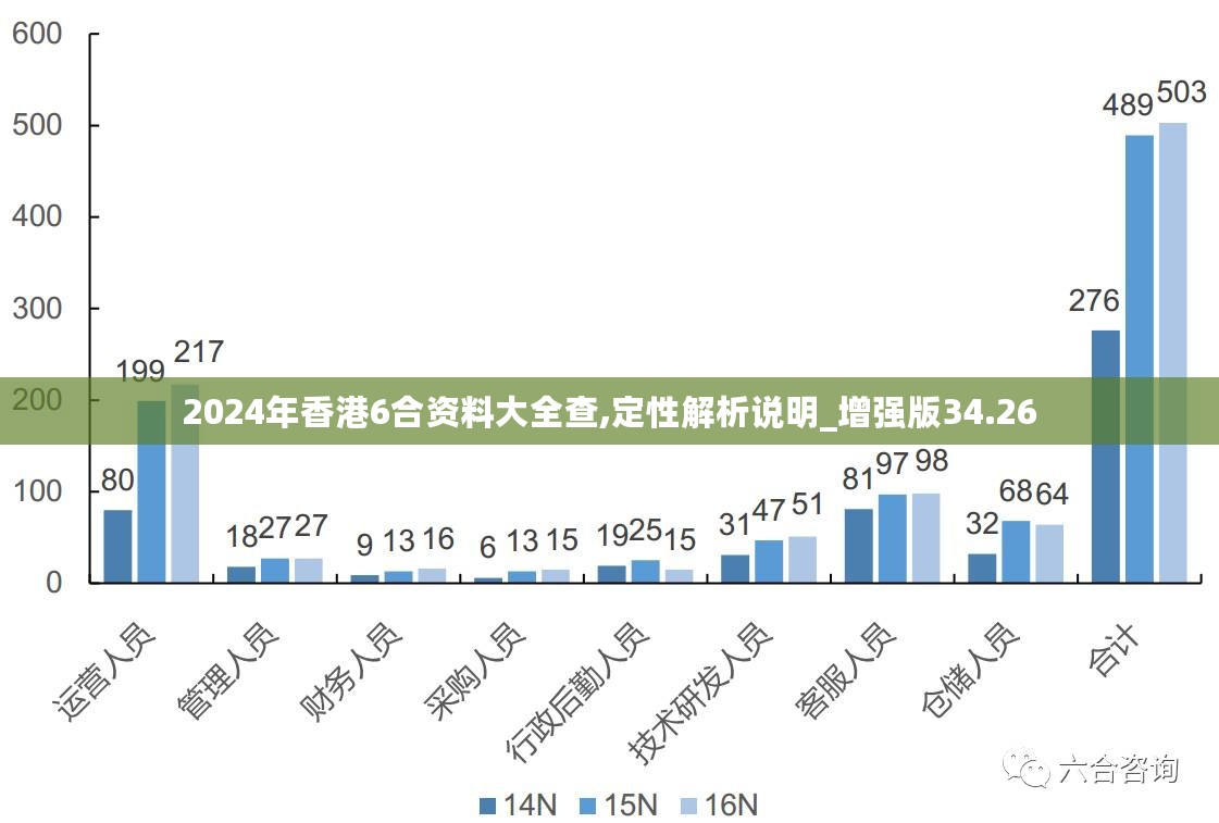 香港精准最准资料免费,数据整合计划解析_VIP84.837