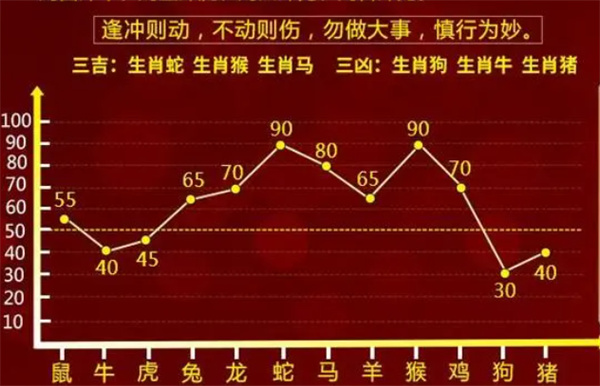 王中王鉄算盘一肖一码,可靠评估解析_战略版88.838