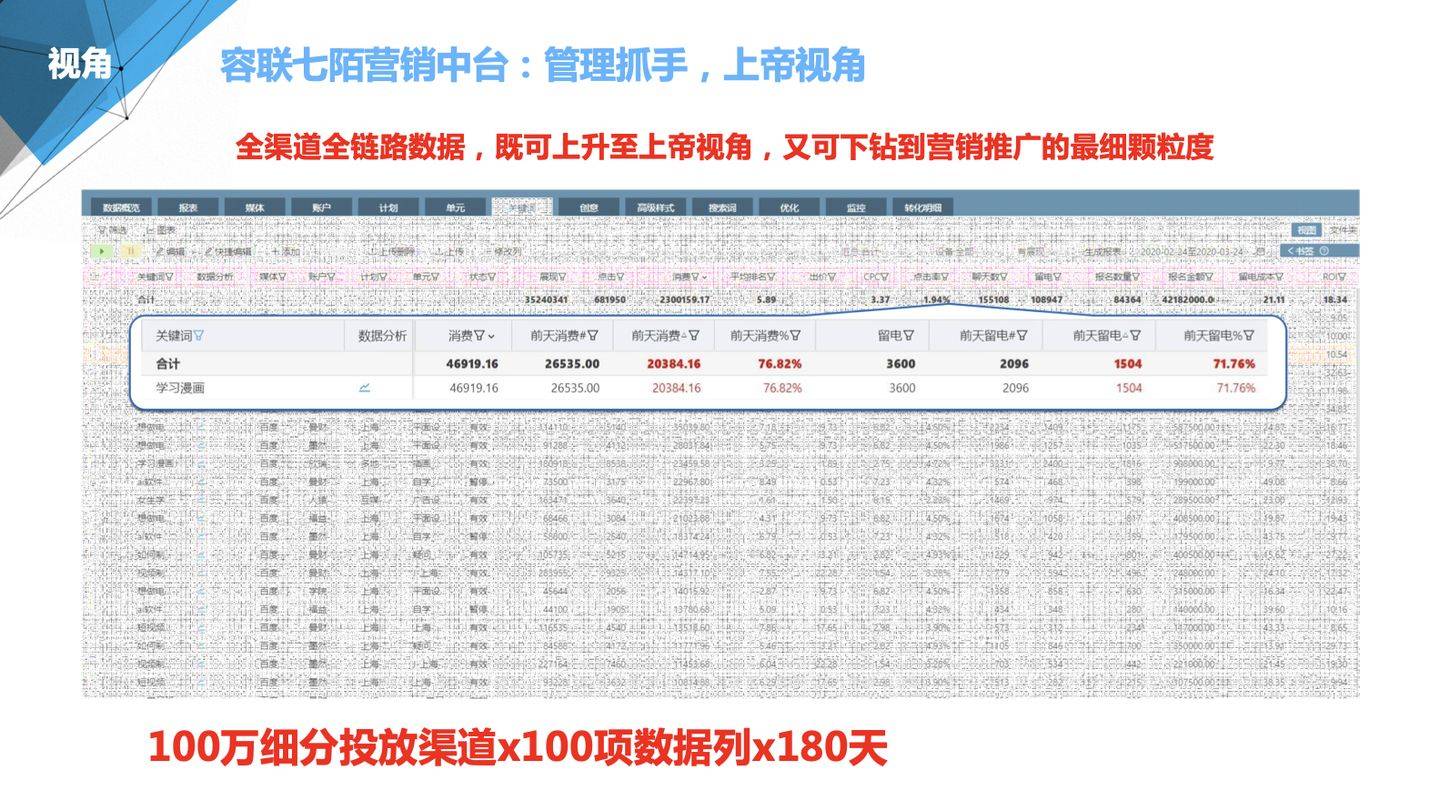 澳门管家婆100中,动态调整策略执行_HD14.145