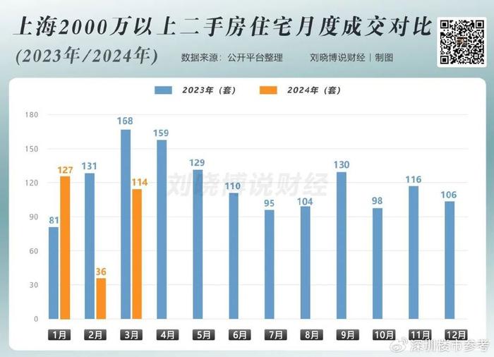 香港开奖结果+开奖记录2000年,深层执行数据策略_Essential19.114