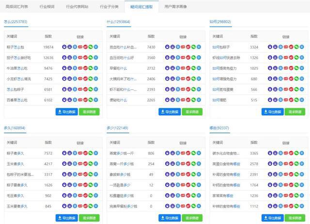 新澳最精准免费资料大全298期,数据整合执行方案_粉丝款92.286