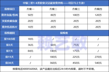 2024年新澳开奖结果记录查询表,预测解析说明_网页版160.422