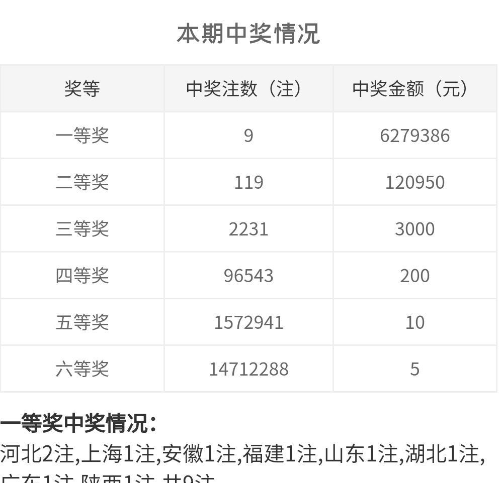 白小姐一码中期期开奖结果查询,实地考察数据应用_探索版49.98