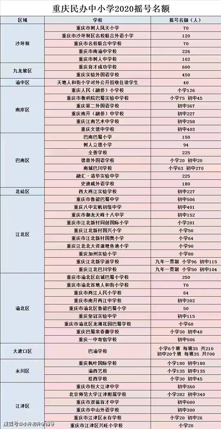 黄大仙三肖三码必中,数据支持设计计划_冒险款75.119